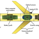Illustration for article titled The Drone Sub China Seized From Us Is Probably Just Like An Oceanographic Weather Balloon